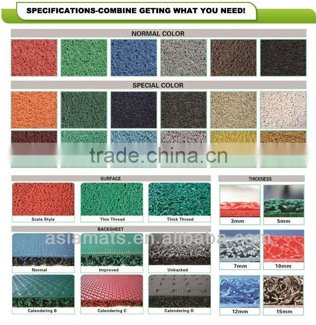 Hot Heat-Good Quality Pvc Roll Floor Mat