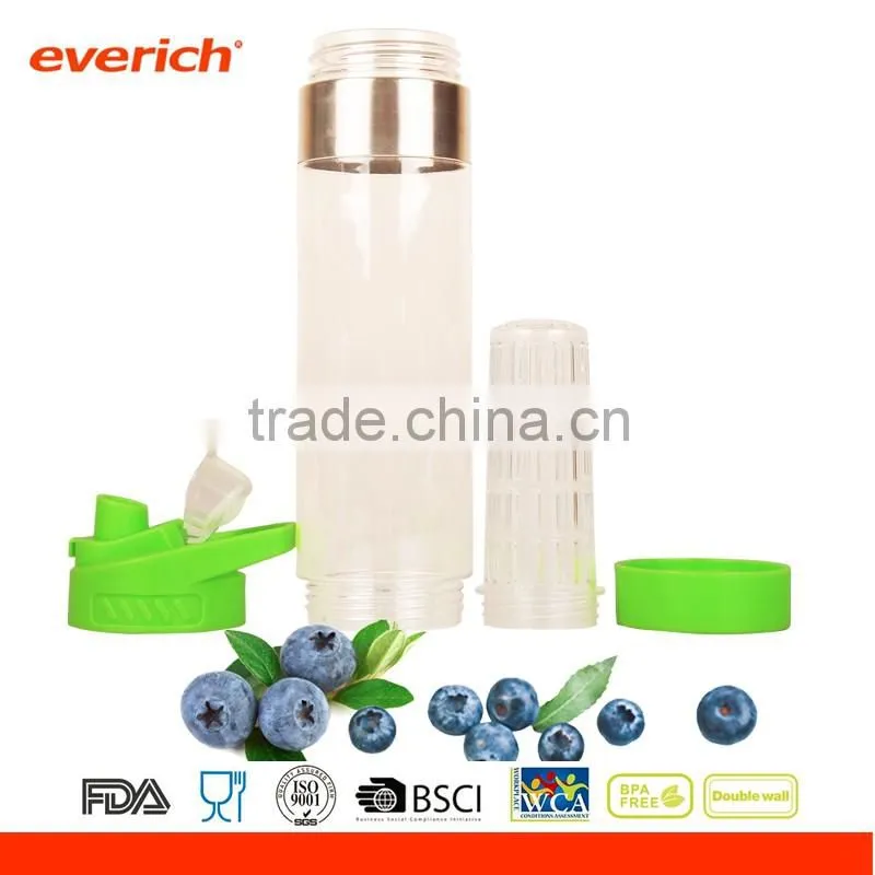 Everich 2016 New Arrival Custom Sports Bottles With Button Lid