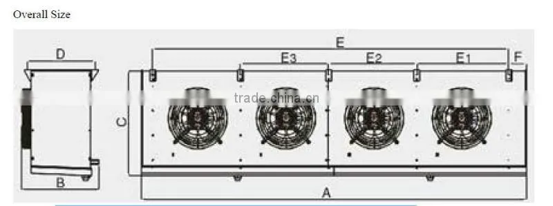 D Series, Air Cooler/Evaporator For Refrigeration Cold Room