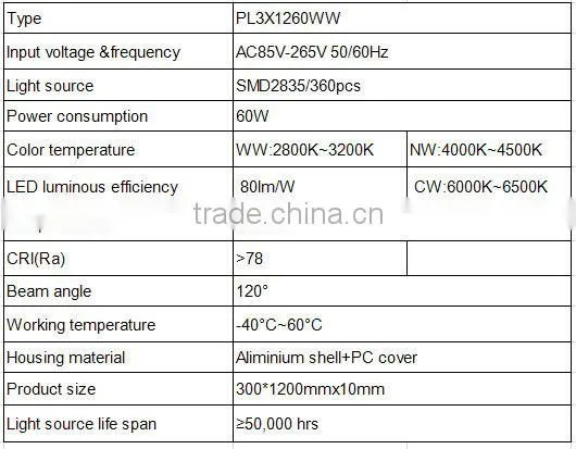 Dimmable 60W led 600x600 ceiling panel light & pure white led ceiling light 60w