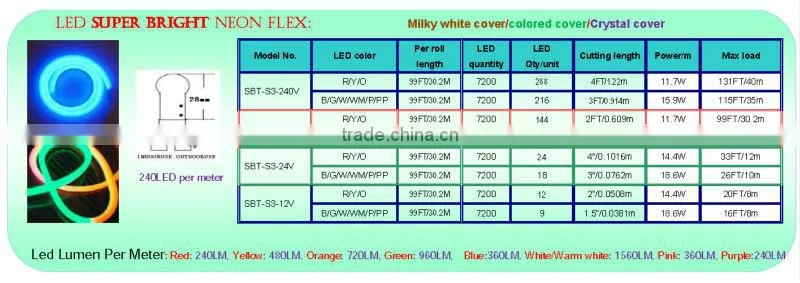 led flexible neon light led neon chalkboard led neon flex ip 68