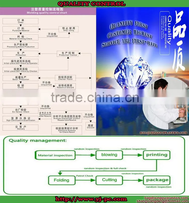 cheap plastic bags from china manufacture