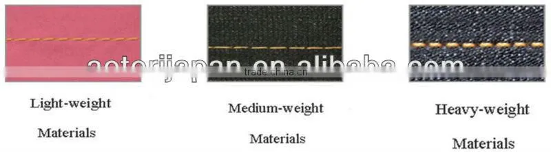 Computerized Heavy Duty Single Needle Lockstitch Sewing Machine with Auto Trimmer ATR-9801-D4H