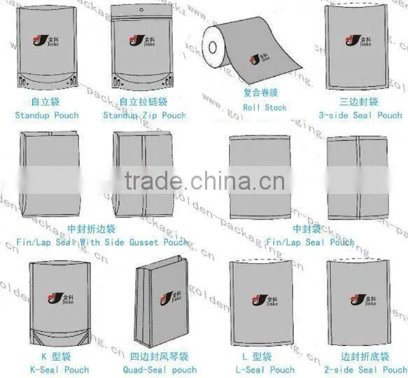 Three sides sealed tea bag