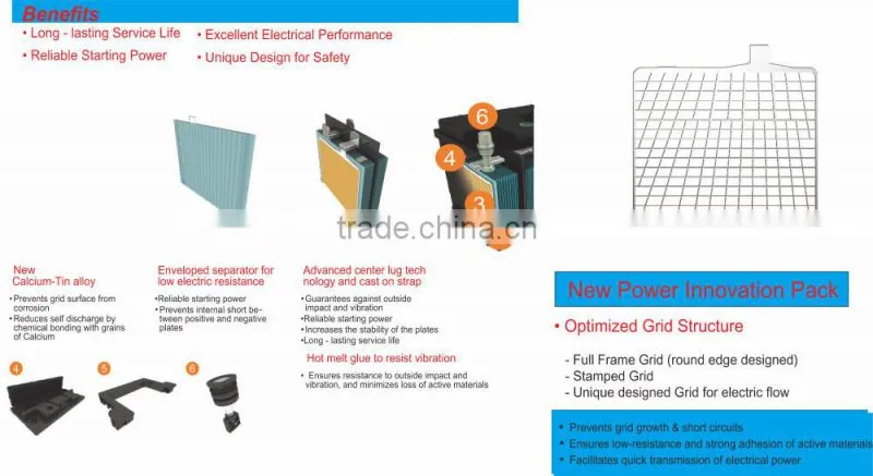 Maintenance Free 55D23L 12v 60Ah Car Battery JIS Standard