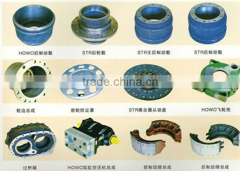Sinotruck HOWO Spare Parts