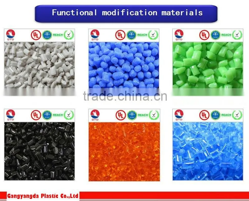 GWIT 850 PC/ABS resin alloy plastic GWFI960 plastic raw materials
