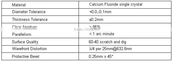 CaF2 optical window glass