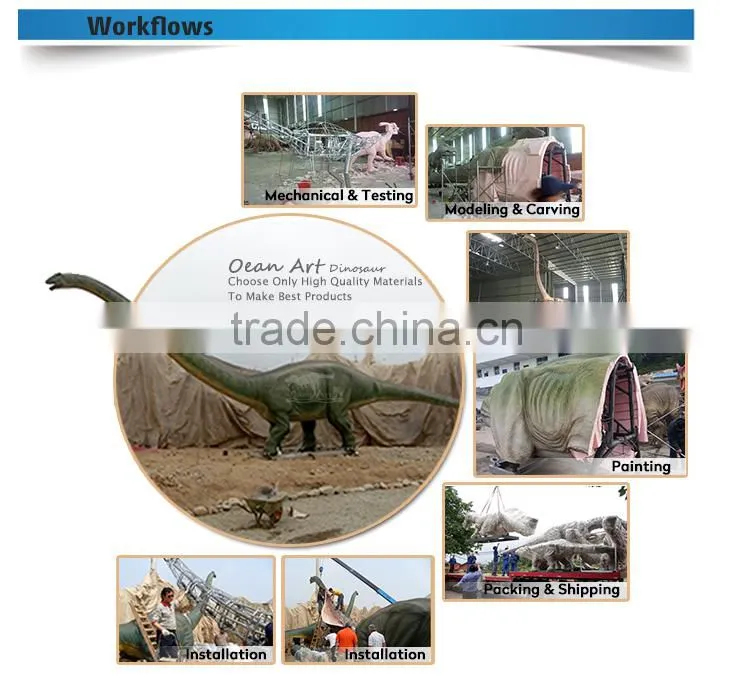 OA3143 Remote Control Dinosaur Model For Dinosaur Theme Park
