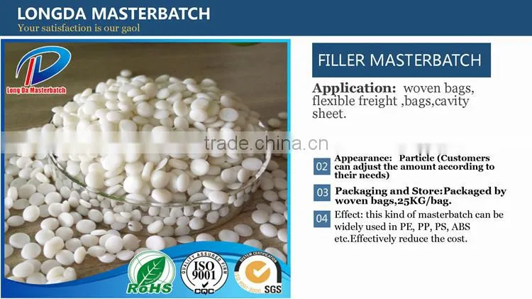 High Brightness White Masterbatch for T-Shirt Bags