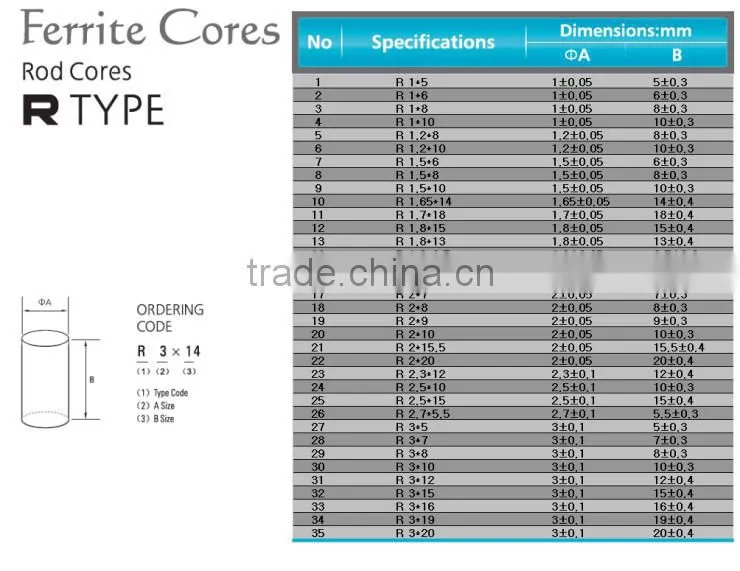 ferrite ring core 10 mh inductor