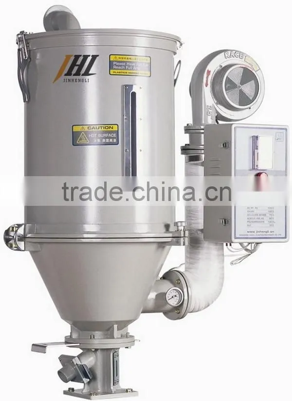 Jinhengli brand hot air dryer