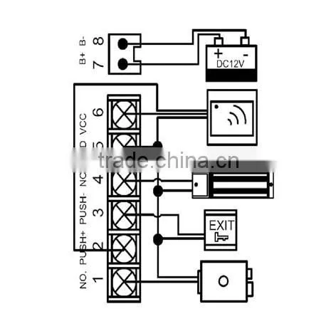 Switch power supply 12V 5A with remote control