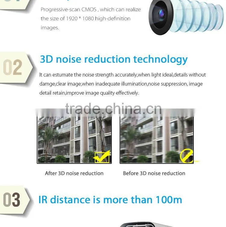 Outdoor HD 1080p 360 Night Vision Infrared Waterproof 30x Optical Zoom PTZ IP Camera