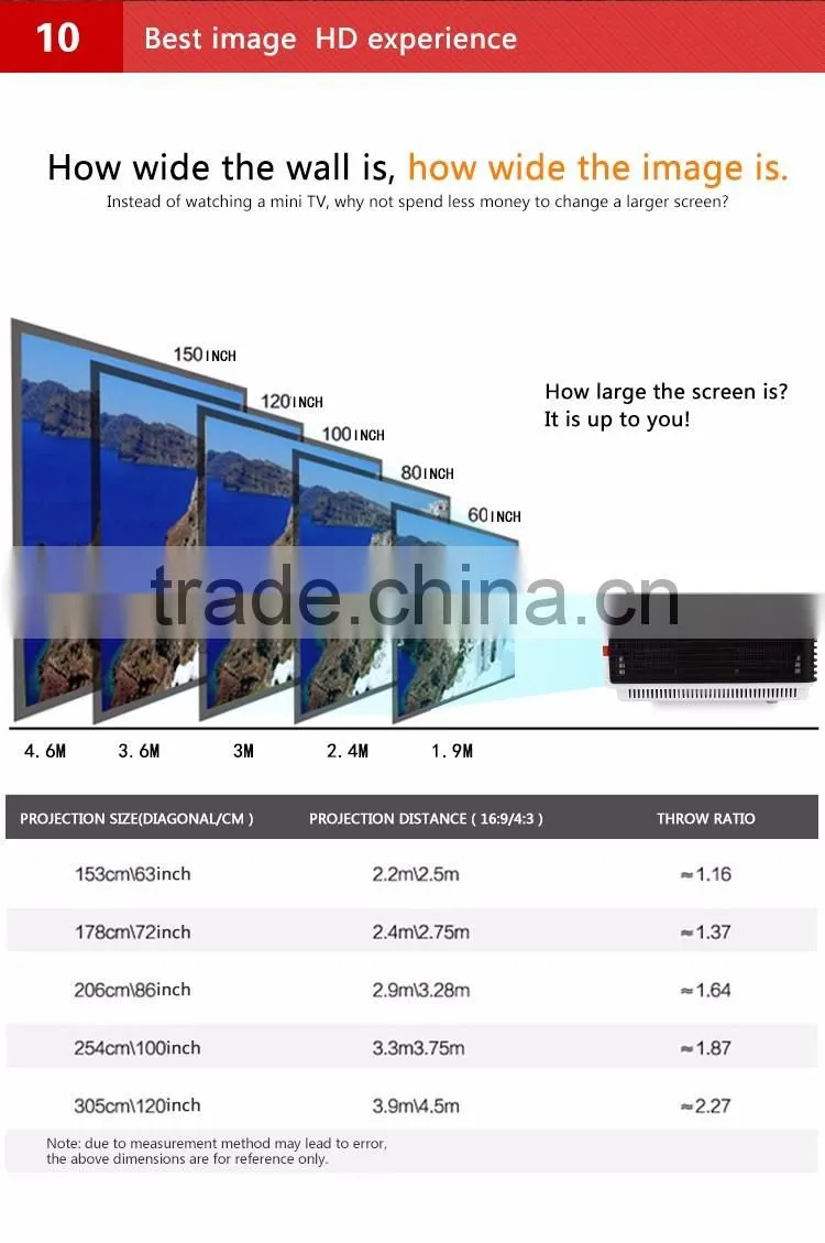 High definition Smart Home Theater 1080P TV Video HDMI LCD Video fuLL HD LED Android Wifi Projector for pc game movie 3d beamer