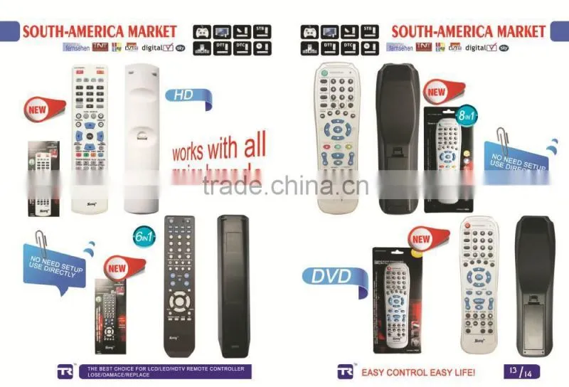 4-in-1 LEARNING REMOTE CONTROL
