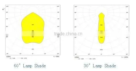 High Quality Super Power 90w Led Factory Lights ,Warehouse, HIGH BAY REPLACE 600W HID HPS (TUV, UL,SAA,CE,ISO9000&Rohs)