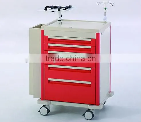 Emergency trolley