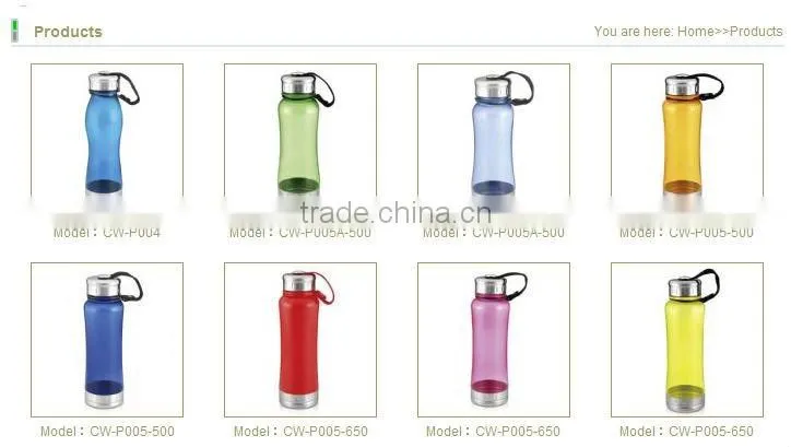 double wall Plastic travel Mug