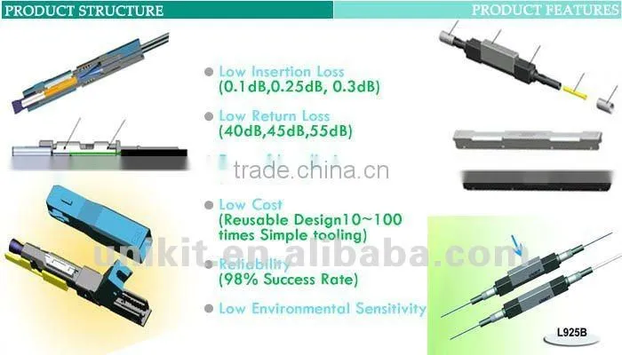 UPC-SC fast connector