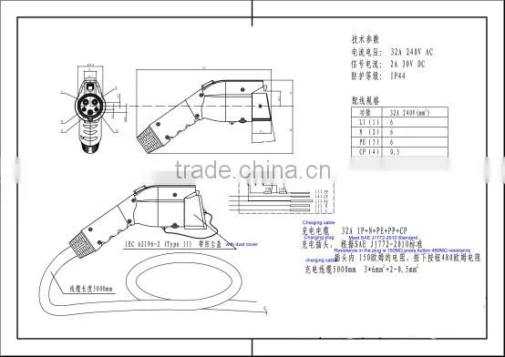 16A J1772 charging adaptors with 5m TUV certified cables