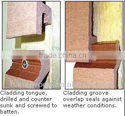 Hot Sales!!! household and project wpc wall panel
