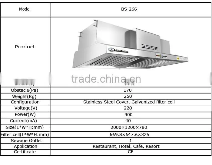 ESP (electrostatic precipitator) Unit for Restaurants & Hotels Clean Exhaust System
