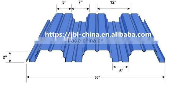 Floor deck making machine new design Easy-operated metal floor deck galvanized structural decking roll forming machinery