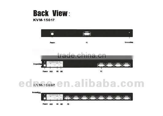EDNSE ED1516H servers KVM kvm switch