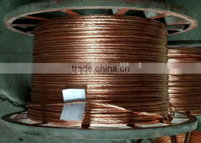 C11000 red copper wire 25 kg/coil