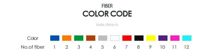 GJFJBV single mode indoor duplex fiber optic cable for patchcord use