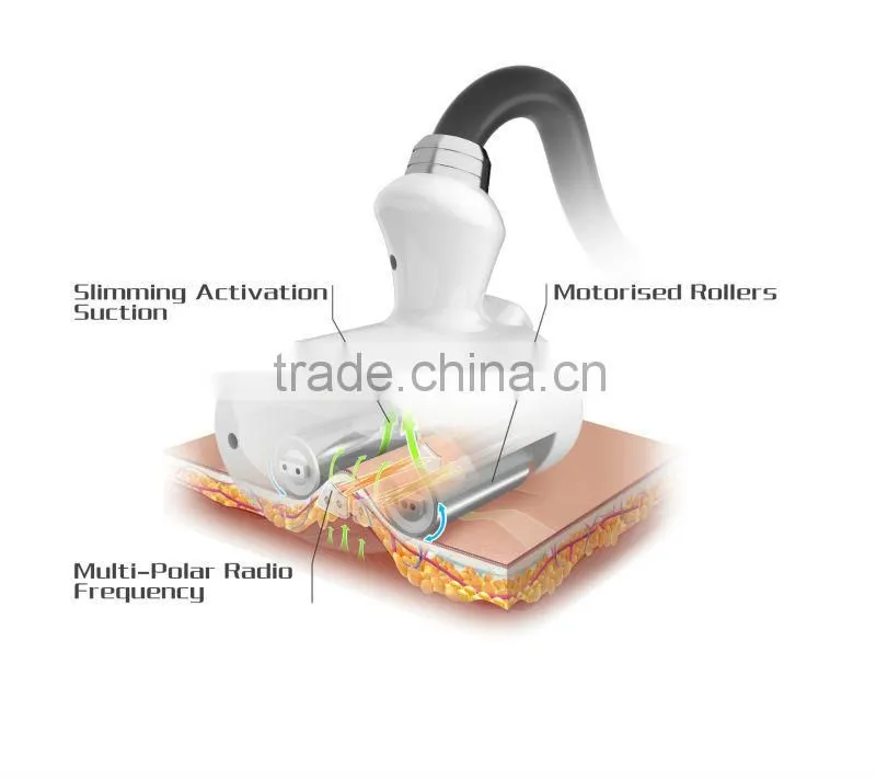 2014 Home Use Beauty Equipment For Skin Beauty & Wrinkle Removal - Cellactor
