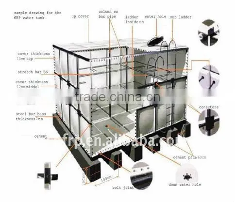 FRP Water treatment tank 20 years manufacture China
