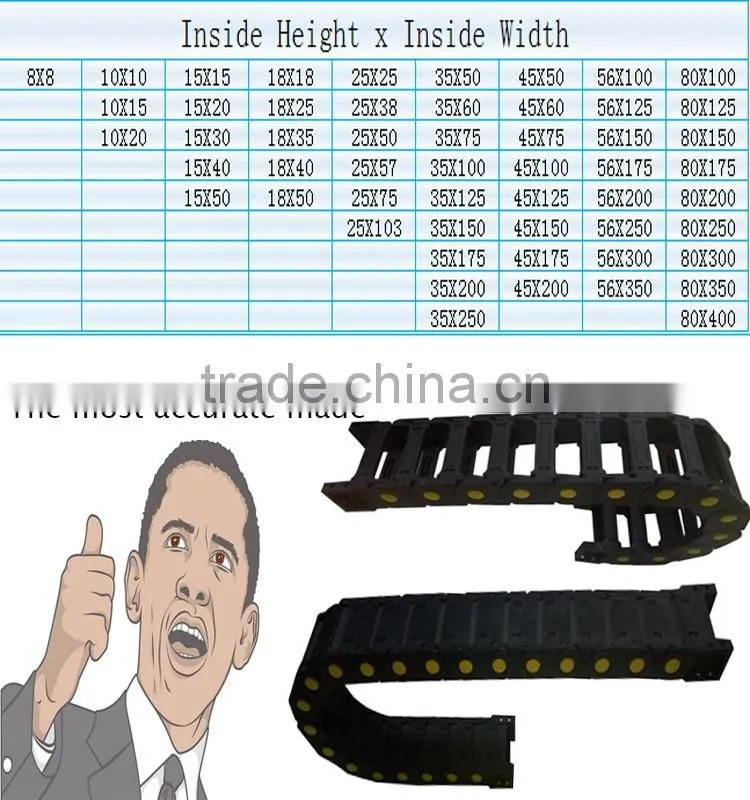 Discount Robots Industrial Plastic Conveyor Chain Cable Guard