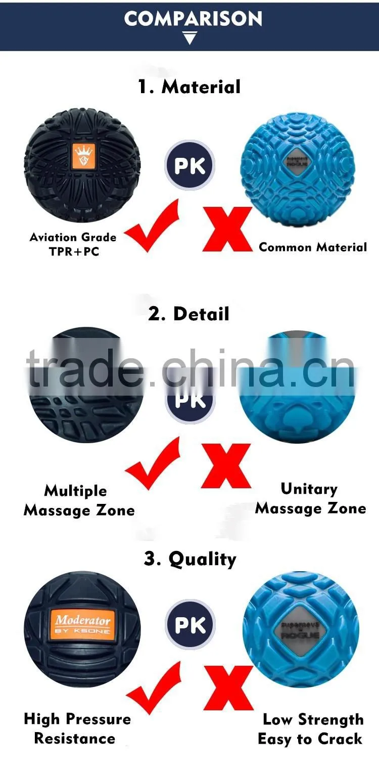Large Muscle Roller ball ,massage ball for Therapy, Myofascial Release, Yoga & More