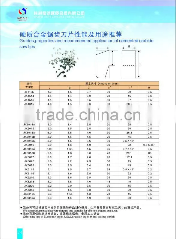 Cemented Carbide saw blade teeth, Tungsten saw blade carbide tip