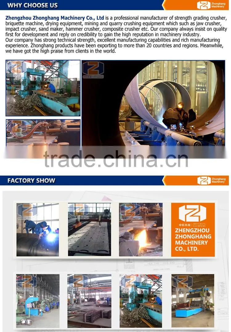 China 2015 New Edge-Milling Machine for Gold Ore Grinding in Russia