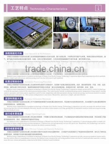 medical waste processing project