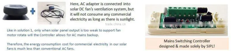 14 inch solar roof extractor fan