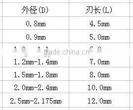 carbide tip good performance PCB end milling cutter