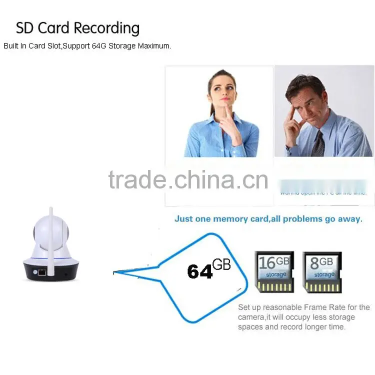Wireless Home Secure IP Camera 720P WIFI With Night Vision