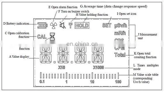 Manufacturer of portable x radiation detector