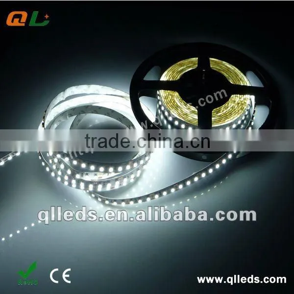 LED Strip Connector
