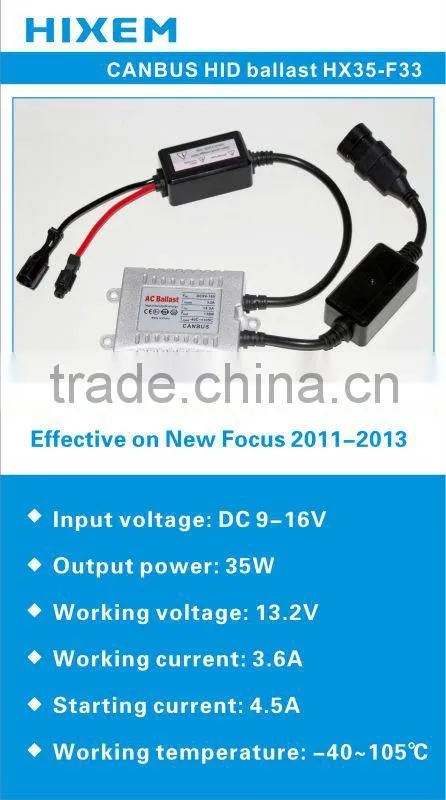 xenon kit 9006 canbus 6000k less than 1% defective rate