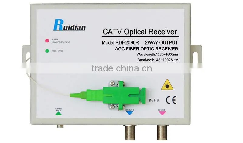 FTTH Fiber Optic CATV Node Receiver