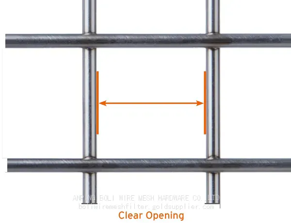 Galvanized-SUS304-SUS316-Stainless-Steel-Welded-Wire-Mesh-for-Wire-Mesh-Basket