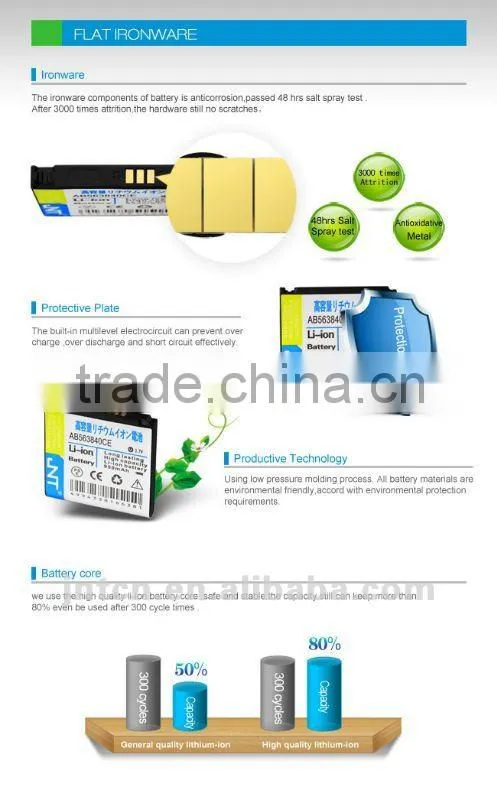 F700 - F708 for Samsung