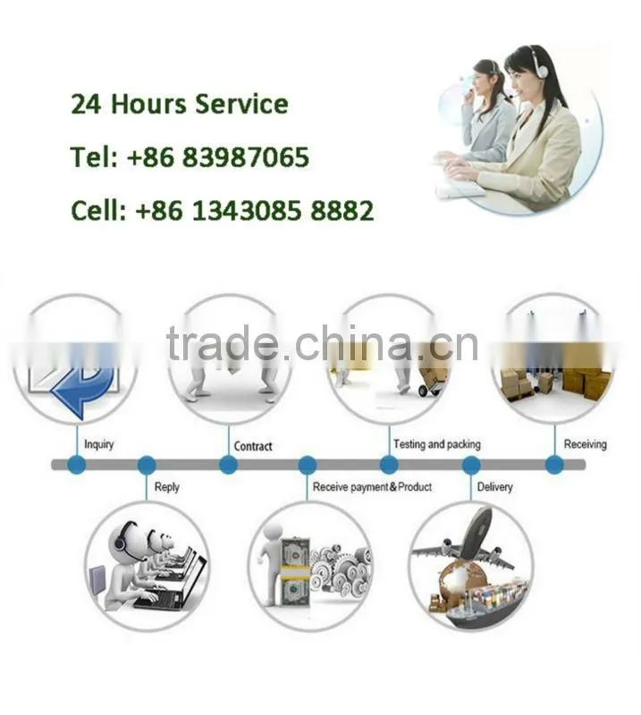 High Quality 16 in1 CATV Fixed RF Modulator JM-50168
