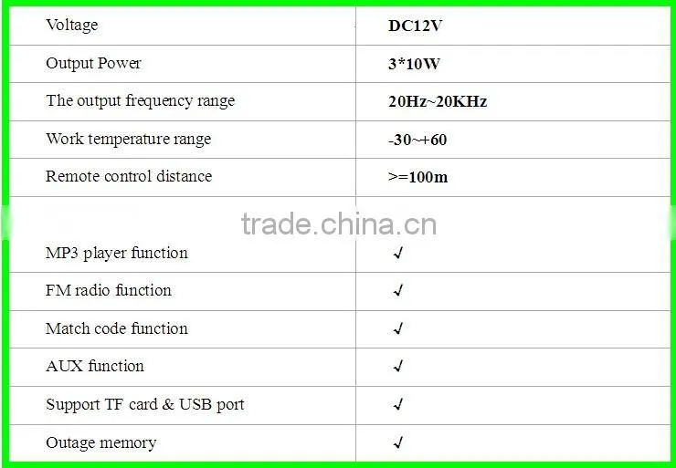 Jiangmen professional hot sale wholly-body waterproof bicycle accessories wholesale guangzhou