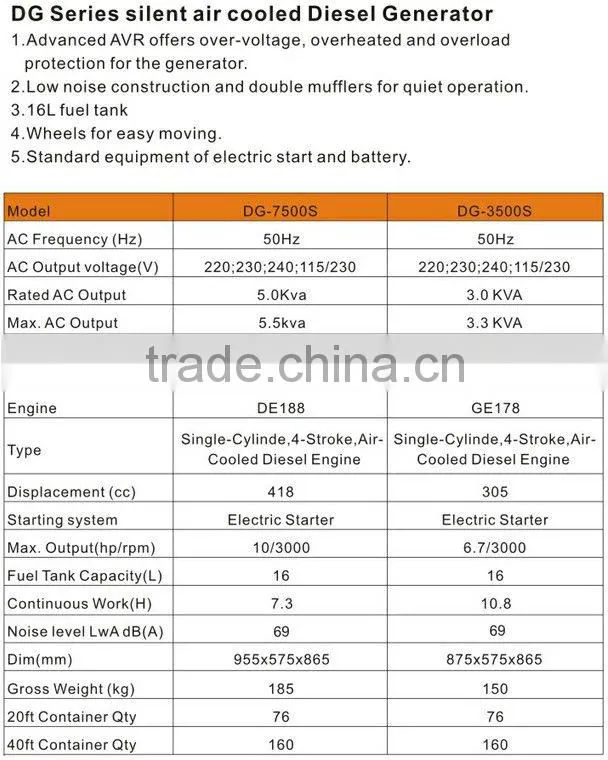 ,5kw kohler type silent diesel generator